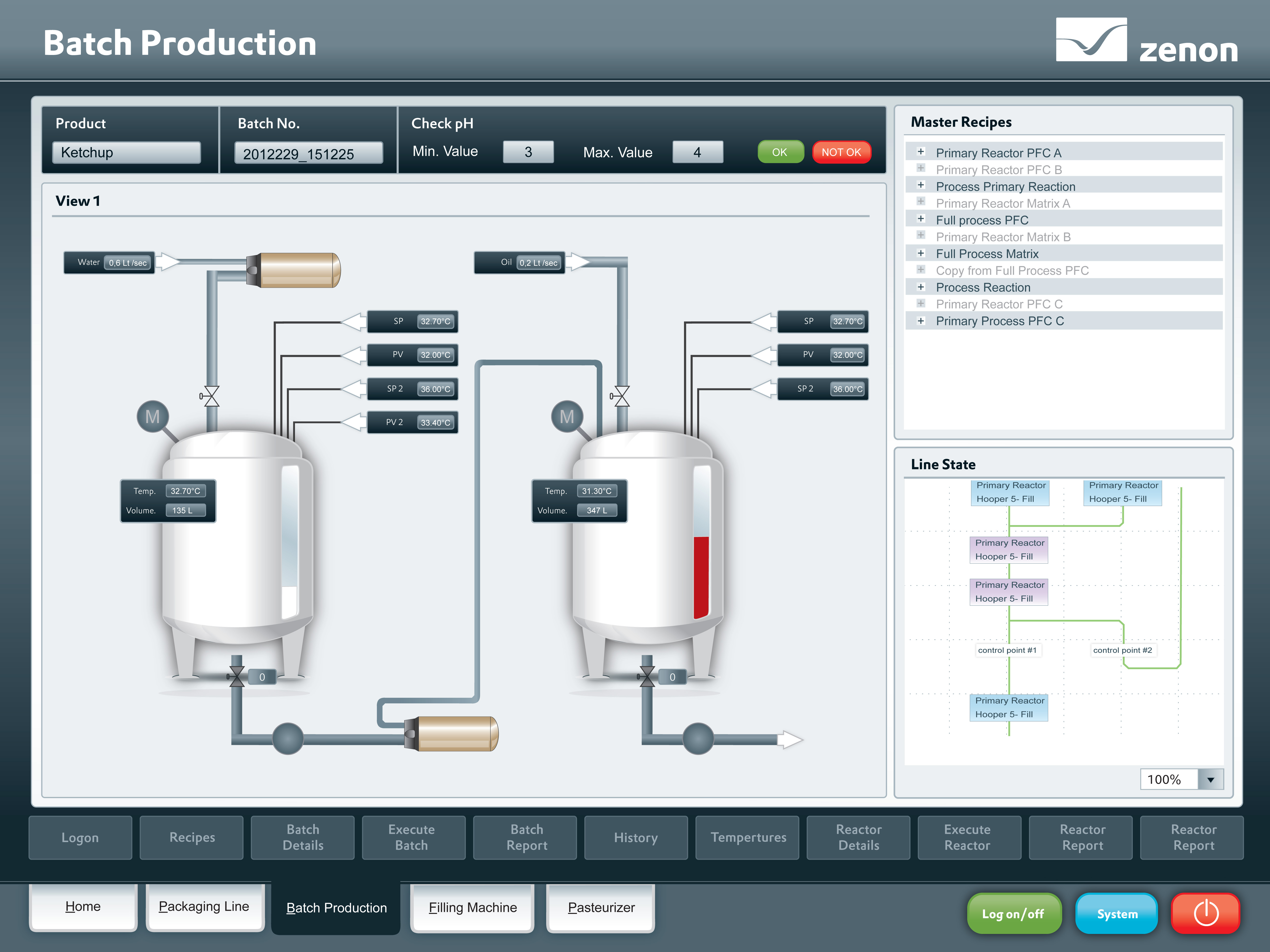 zenon Supervisor SATOMEC AG Automation Systems